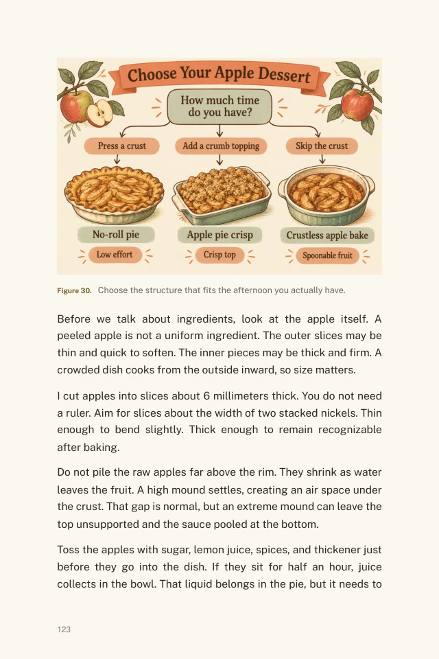 Choose your apple dessert